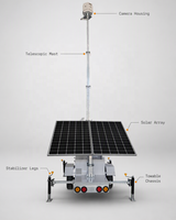 Tour de surveillance solaire CCTV Ecosight ES2P-300 avec mât manuel de 6 m, remorque solaire mobile blanche pour chantier, 2x300W solaires