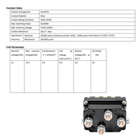 Relais de treuil électrique 250A 12V à 4 bornes, solénoïde de relais positif et négatif pour moteur de treuil de voiturette de golf, ATV, UTV