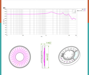 Tai Nghe Không Dây Tốt Nhất <span class=keywords><strong>40Mm</strong></span> 20Mw Không Dây Radio Fm Loa Trầm Cao Tai Nghe Trình Điều Khiển Loa Siêu Nhỏ Bộ Điều Khiển - Product Image 5
