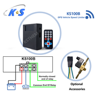 Limiteur de vitesse GPS pour véhicule Limiteur de vitesse pour camion avec données USB Traqueur GPS pour bus voiture chariot élévateur