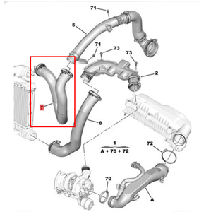 Nuevo Tubo de Admisión de Aire para Peugeot 4008 P84 <span class=keywords><strong>SUV</strong></span> 508L 5008 para Citroen C5 AIRCROSS C5X <span class=keywords><strong>DS7</strong></span> <span class=keywords><strong>SUV</strong></span> OE 9802510280 - Product Image 2