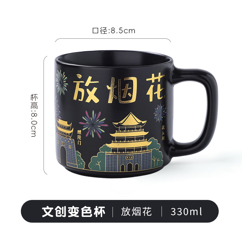 Disparar fuegos artificiales (copa desnuda, sin incluir decoraciones)