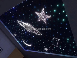 Painéis de Teto de Fibra Óptica para Teatro com Efeitos de Estrelas Cadentes em Plástico, Mudança de Cores Multicoloridas, Controle DMX512, Luz LED Fácil - Product Image 3