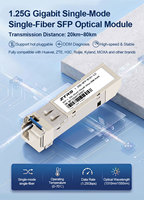 Convertisseur de média fibre optique, Équipement fibre optique, Module optique SFP, Module optique, Module SFP FTTH, Transceiver SFP