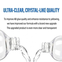 Résine Époxy Transparente Hungley Crystal AB (Composants A et B) – Colle Liquide pour Bois, Artisanat et Objets d'Art