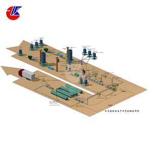Machine de fabrication de briques AAC Machine automatique de fabrication de briques Pâte d'aluminium pour blocs AAC - Product Image 6