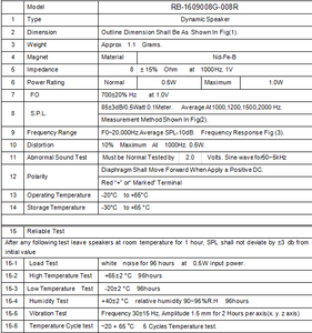 1609 Máy Tính Xách Tay Nội Bộ Loa 8ohm <span class=keywords><strong>Mini</strong></span> Nội Bộ Loa 0.5W 8ohm 1609 Mylar Loa Cho Điện Thoại Di Động - Product Image 2