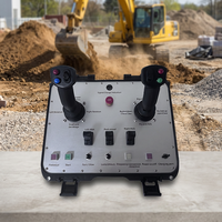 Télécommandes pour machines lourdes et équipements industriels dans des environnements dangereux avec des signaux robustes et stables