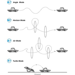 Betafpv Cetus X ELRS <span class=keywords><strong>RTF</strong></span> FPV Bộ Phát Sóng Vô Tuyến Literadio 3 VR03 FPV Kính Đua Máy Bay Không Người Lái ELRS Beta FPV Betafpv Cetus X - Product Image 4