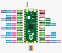 Placa de Desarrollo MicroPython con Microcontrolador RISC-V de Doble Núcleo Raspberry Pi PICO2 PICO2W con RP2350