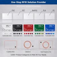 Usine de production de cartes RFID, fabricant OEM de cartes PVC personnalisées, service d'impression et d'encodage de puces 13,56 MHz 125 kHz, Chine
