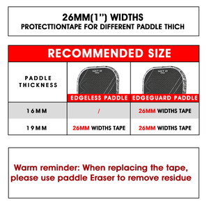 AMA <span class=keywords><strong>SPORT</strong></span> Fabricant professionnel Autocollant en gros Logo personnalisé de haute qualité Ruban de protection des bords de pagaie de pickleball - Product Image 6