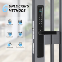 Serrure de porte intelligente Baodeli pour portes en aluminium, compatible Tuya, carte mémoire, sécurité de classe C, déverrouillage par empreinte digitale et mot de passe
