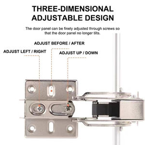 سعر المصنع حافلة انزلاق الباب المفصلي حافلة حافلة مفصلة لخزائن المطبخ - Product Image 2