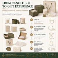 Sacs en papier kraft avec estampage à chaud, enveloppes personnalisées, autocollants imprimés, 250 g/m², emballage de vente au détail pour boutique de bougies, OEM ODM