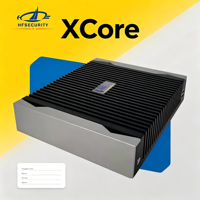 Plataforma de Transferencia de Algoritmos de IA HFSecurity XCore, Sistema de Conversión de Modelos de IA y Migración de Modelos de Aprendizaje Profundo