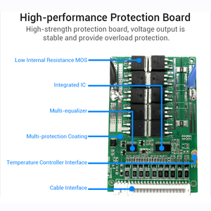 แบตเตอรี่แบบชาร์จได้ 2S1P ทรงกระบอก ขนาด 7.4 โวลต์ 3000 มิลลิแอมป์ชั่วโมง รุ่น 18650 ลิเธียมไอออน แบบแพ็คจำนวนมาก - Product Image 3