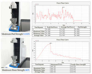 <span class=keywords><strong>Bande</strong></span> <span class=keywords><strong>Velcro</strong></span> pour plaque d'immatriculation robuste - Haute adhérence, sans perçage, pour la fixation de plaque d'immatriculation, bandes <span class=keywords><strong>Velcro</strong></span> pour montage de plaque d'immatriculation - Product Image 4