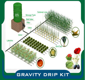 <span class=keywords><strong>Kit</strong></span> d'irrigation <span class=keywords><strong>goutte</strong></span> <span class=keywords><strong>à</strong></span> <span class=keywords><strong>goutte</strong></span> pour la maison système d'irrigation <span class=keywords><strong>goutte</strong></span> <span class=keywords><strong>à</strong></span> <span class=keywords><strong>goutte</strong></span> pour la riziculture <span class=keywords><strong>kit</strong></span> d'irrigation <span class=keywords><strong>goutte</strong></span> <span class=keywords><strong>à</strong></span> <span class=keywords><strong>goutte</strong></span> pour 1 hectare - Product Image 2