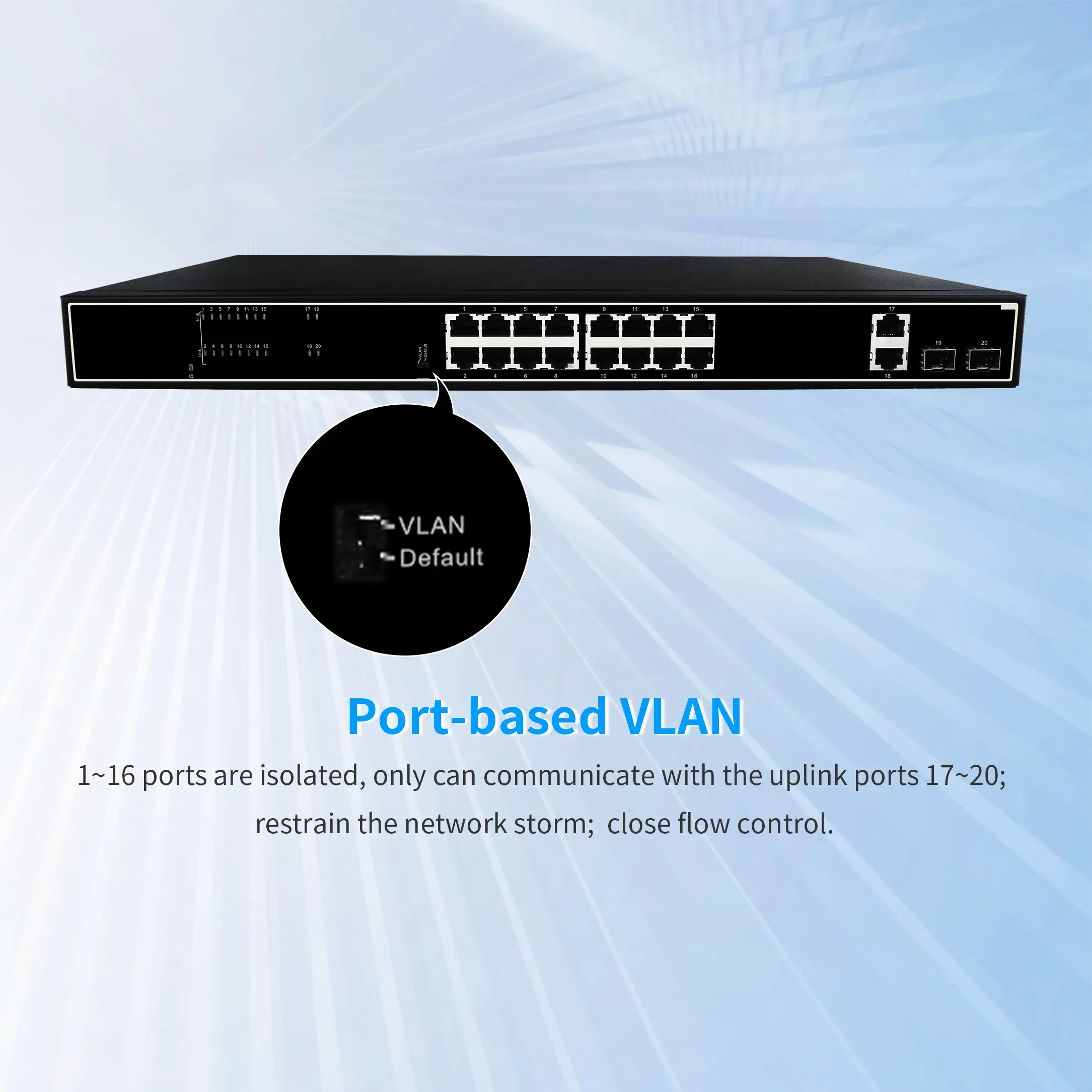 Rak Harga pabrik OEM-mount casing logam & tanpa kipas 20 port 10/100/1000m mendukung perpanjangan standar VLAN saklar jaringan tidak dikelola