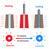 Barre d'extension de haute précision pour outil de rétraction thermique, porte-outil CNC pour usinage de cavités profondes