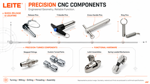Servicios de Mecanizado CNC Personalizados, Piezas Metálicas de Precisión, Fresado, Torneado, Perforación, Electroerosión por Hilo, Brochado para Componentes Industriales - Product Image 3