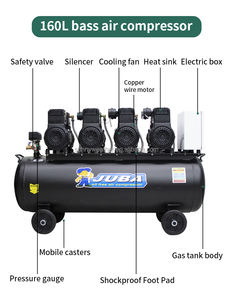 Équipement Complet pour Station de Lavage Automobile Commercial | Dévidoir de Tuyau 7-en-1 + Nettoyeur Haute Pression + Compresseur d'Air + Pompes Doseuses - Product Image 4
