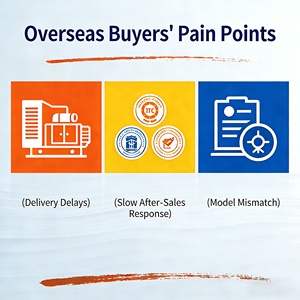 גנרטור נייד 3500X קונבנציונלי בעל הספק גבוה, בנזין, חד פאזי 230V, מנוע יציב וחסכוני בדלק, 4 פעימות, קירור אוויר. - Product Image 4