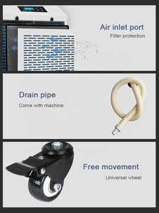 เครื่องปรับอากาศเคลื่อนที่อุตสาหกรรมแบบพกพา Shiman รุ่น Spot Cooler กำลังไฟ 1000 วัตต์ 220 โวลต์ 400 ลูกบาศก์เมตร/ชั่วโมง - Product Image 1