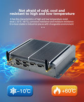 HUILAN nuevo duradero Windows 10 Mini PC de alto rendimiento DDR3 Intel procesador 4GB memoria de vídeo sin ventilador Industrial ordenador SSD