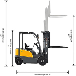 Giá thấp Side tải bán điện thoại di động tải 2.5ton xe nâng xe tải - Product Image 6
