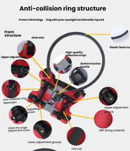 Collar de Protección <span class=keywords><strong>para</strong></span> Mascotas Ciegas, Protector Anticolisión Ajustable y Portátil, Accesorio <span class=keywords><strong>para</strong></span> Mascotas con Discapacidad Visual - Product Image 2