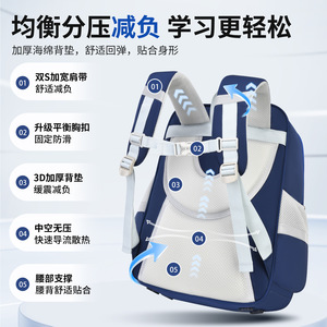New British-style schoolbag for grades 1 to 6, lightweight and large-capacity <b>backpack</b> for <b>children</b> - Product Image 2