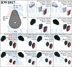 RUIWOR RW1017 Drop-shaped <strong>Security</strong> Wires Cable Recoiler Plus Magnetic Clasps Cable Hoder for <strong>Mobile</strong> Phone Retail <strong>Display</strong> - Product Image 2