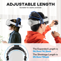 Nouveau support de bandeau en ABS blanc DEVASO Meta 2024 pour casques VR 3/2/BoboVR S3 Pro M3 Elite