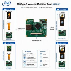 Solution de pilote d'affichage Micro OLED personnalisée HD-MI USB-C MIPI pour lunettes AR (monoculaires et binoculaires) - Product Image 5