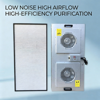 Unidad de Filtro de Ventilador de Techo de Alta Densidad Estándar FS 209E con Motor EBM de Bajo Ruido para Taller Electrónico