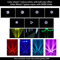 Lampes frontales mobiles Mini LED 60W RGBW 4in1 Spot Stage Lighting Strobe 23 canaux DMX Sound Activated Night Clubs DJ Lights