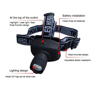 Fábrica al por mayor 3W Led al aire libre faro movimiento cabeza montada lámpara con adecuado para camping luz nocturna - Product Image 2