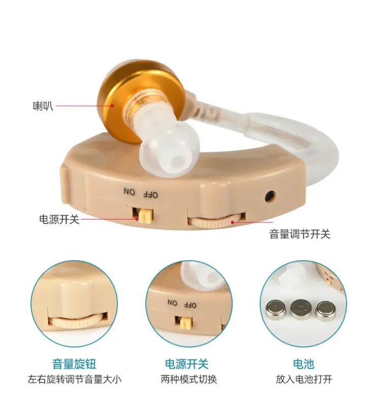 Venda quente produtos no atacado china preço barato de alta qualidade aparelhos auditivos recarregável bte aparelhos auditivos digital