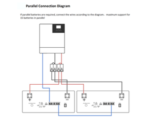 BetterESS 15KWh Solar Battery Pack 48V 51.2V 300Ah Grade a Lifepo4 Home Energy Storage System <strong>10</strong> Year Warranty - Product Image 3