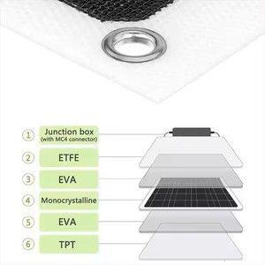 Pannelli Solari Flessibili JCNS <span class=keywords><strong>12V</strong></span> 200W 300W 600W 500W 400W per Campeggio, Auto e Tetti di Barche a Prezzo all'Ingrosso - Product Image 5