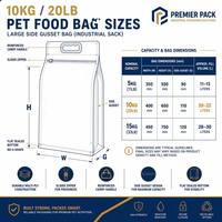 Bolsa de 10 kg a prueba de olores para alimento de mascotas con cremallera deslizante, asa y fuelle lateral, saco industrial de 20 lb, embalaje personalizado impreso para alimento de perro a granel