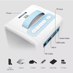 Asher <span class=keywords><strong>2025</strong></span> Trẻ Em Phim Hoạt Hình Máy Chiếu <span class=keywords><strong>Mini</strong></span> 300 <span class=keywords><strong>Lumens</strong></span> 60 Inch Video Xách Tay Rạp Hát Tại Nhà 320*240 Độ Phân Giải <span class=keywords><strong>LED</strong></span> Ngắn Ném - Product Image 6