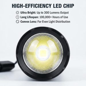 ไฟฉายยูวี LED อัลตราไวโอเลต ซูมได้ ขนาดเล็ก แสงอัลตราไวโอเลต 395/365 นาโนเมตร ไฟตรวจสอบ ตรวจคราบปัสสาวะสัตว์เลี้ยง - Product Image 3