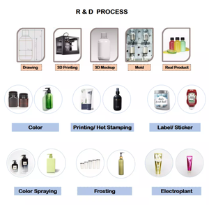 <span class=keywords><strong>2023</strong></span> Vente chaude Bon prix Qualité alimentaire Grand volume 64 Oz. Bouteilles en plastique HDPE vides pour jus / lait avec bouchons inviolables - Product Image 6