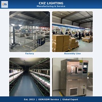 Projecteur LED CHZ 6000K lumière du jour Dialux Evo Layout CRI 70 à montage mural extérieur