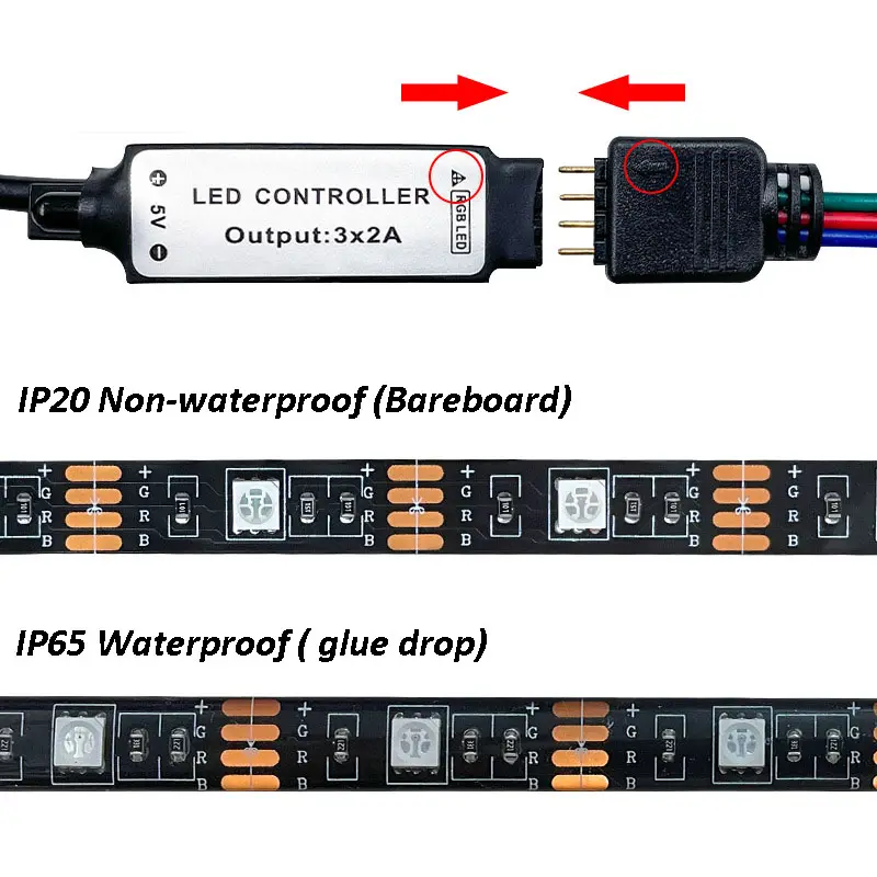 5V USBLEDストリップ5050RGBTV背景照明テープUSBコネクタミニコントロール付きRGBLEDストリップライト