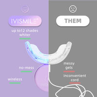 IVISMILE Système de blanchiment des dents certifié CE Stylo gel 2ml Nouveau kit de lumière de blanchiment des dents rechargeable
