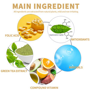 送料無料ホットセールハングオーバーパッチ防御経皮各種パーティー用 - Product Image 5